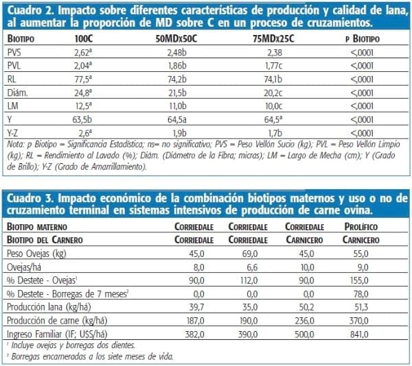 Es necesario un cambio de estrategia - Image 4