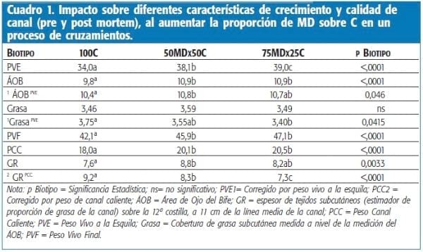 Es necesario un cambio de estrategia - Image 3