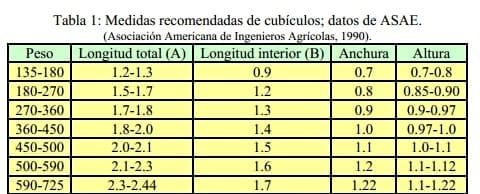 Algunas observaciones de campo sobre cojeras traumáticas en ganado bovino - Image 1