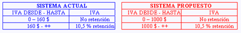 CADECUN - Manifiesto de Chabas Asamblea de Emergencia Nacional - Image 1
