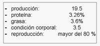 Semilla de algodón extrusionada: Resultados de campo – Suplemento de alta rentabilidad en ganado lechero - Image 4