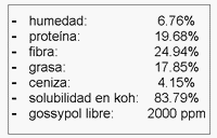 Semilla de algodón extrusionada: Resultados de campo – Suplemento de alta rentabilidad en ganado lechero - Image 7
