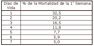 La nutrición y la alimentación de las hembras reproductoras en gestación - Image 8