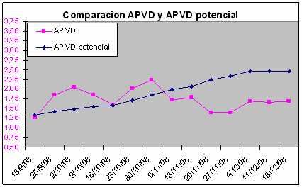Produccion intensiva de novillos Holando Argentino para consumo con dieta hiperenergetica e hipoproteica - Image 1