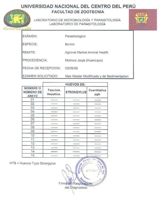 Evaluación de Tolerancia y Eficacia de una Solución Topical Externa sobre la base de Eprinomectina (Eprimec® Zero Pour On)* en Bovinos naturalmente infestados por Nemátodes gastrointestinales en la Sierra Central - Image 6