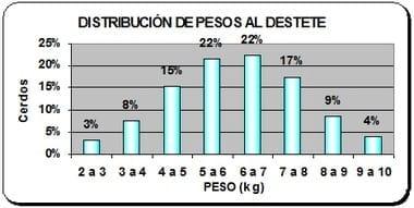 Alimentación ovicaprina: El Heno - Image 6