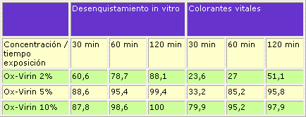 Control y prevención de las coccidiosis: medidas higiénico-sanitarias y desinfección - Image 1