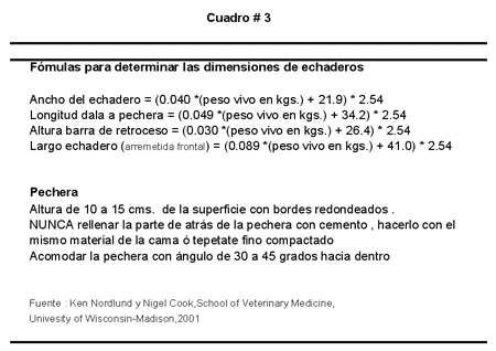 Instalaciones para ganado lechero estabulado. Confortablemente más rentable - Image 8