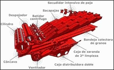 Cosechadora modelo RV 170. Don Roque - Image 2