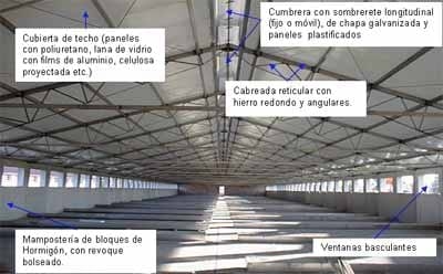 Granja Porcina En Confinamiento (Sistemas Constructivos con Ventilación Natural) - Image 2