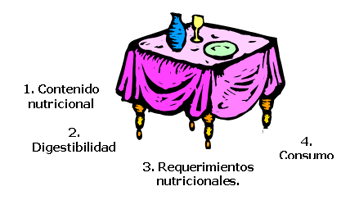 Formulación Moderna para Cerdos Modernos (I) - Image 1