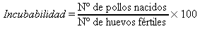 Análisis de control de calidad en incubación de huevos - Image 6
