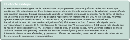 LC/MS/MS - El nuevo método de referencia para la detección de micotoxinas? - Image 1