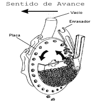 Sembradoras para Siembra Directa - Image 3