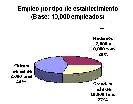 La produccion porcina en Argentina - Image 2