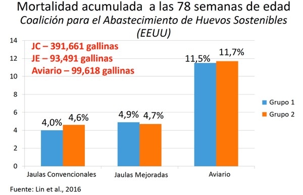 Argentina - Bienestar Animal: Informe de CAPIA a la OIE - Image 1