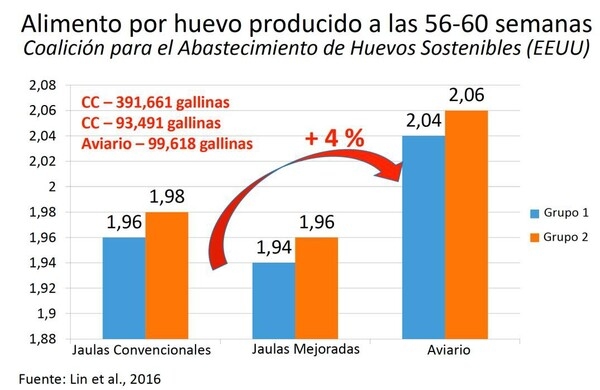 Argentina - Bienestar Animal: Informe de CAPIA a la OIE - Image 1
