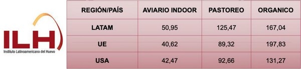Argentina - Bienestar Animal: Informe de CAPIA a la OIE - Image 7