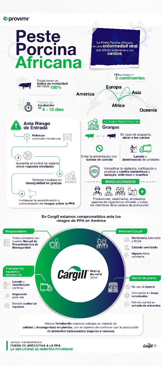 Provimi Cargill brinda medidas preventivas y de control antes casos de PPA en LA - Image 1