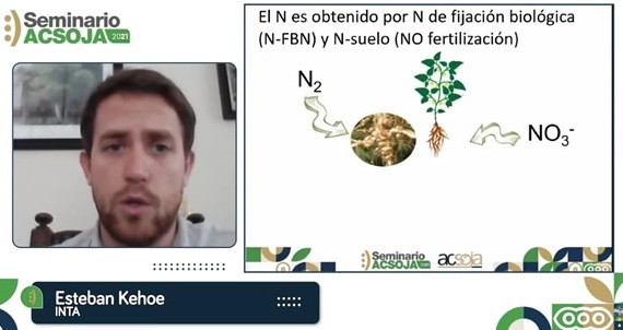 ACSOJA 2021- Los millenials de la soja: Desarrollos que vendrán desde los laboratorios - Image 5