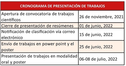Perú - CIPORC 2022: Convocatoria de trabajos de investigación - Image 1