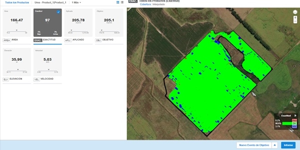 Argentina - La agricultura digital como aliada del productor - Image 3