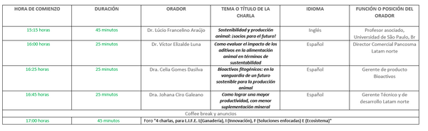 IX Congreso CLANA: Seminario Pancosma - Image 1