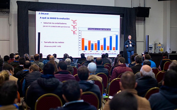 TodoLáctea será una gran exposición y epicentro de capacitación para productores - Image 1