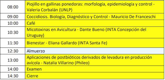 Argentina - Enfermedades que Afectan a la Producción Avícola y Necropsia Aviar: Curso de INTA Balcarce - Image 4