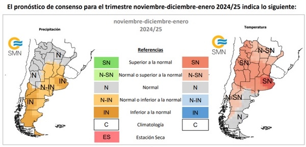 Argentina - Trigo-Soja: Cerrando brechas de rendimiento en la rotación - Image 3