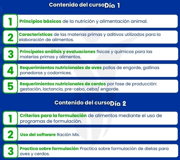 Bases para la Formulación y Elaboración de Alimentos Balanceados para Aves y Cerdos: Curso Presencial - Image 1