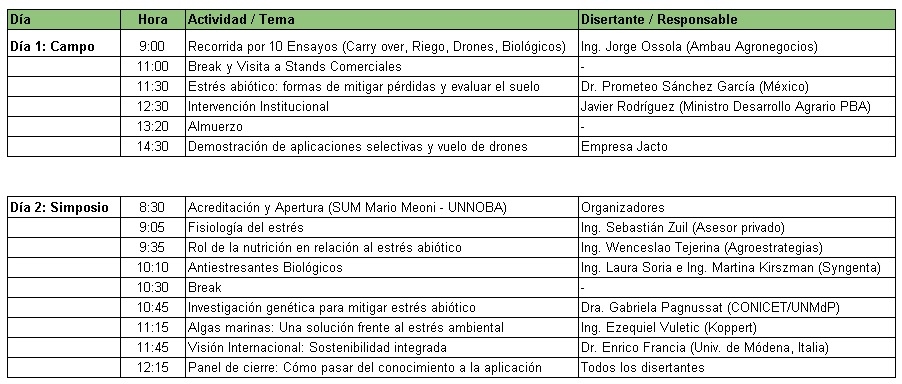 Argentina - EnBio 2026: El foco puesto en el estrés abiótico y la revolución de los biológicos - Image 3