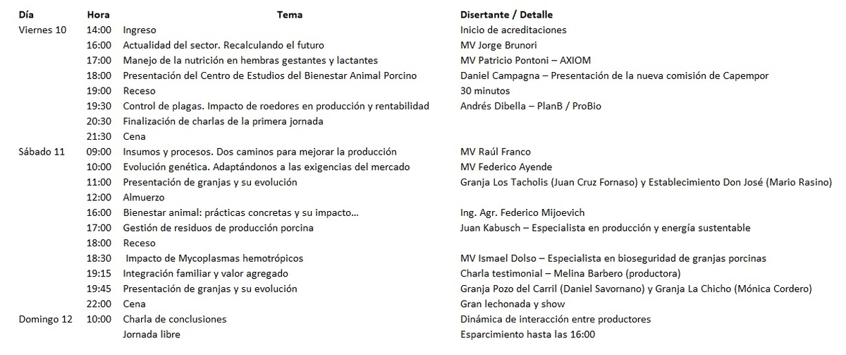 Congreso Porcino - Image 1