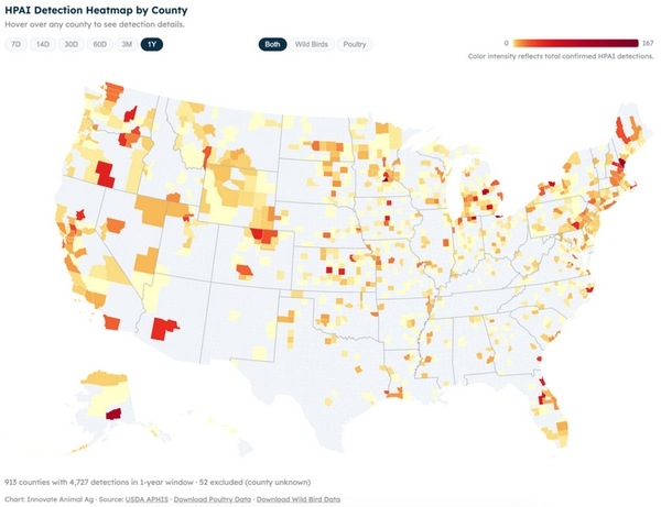 EE.UU. Presentan Panel de control de Influenza aviar de alta patogenicidad - Image 1