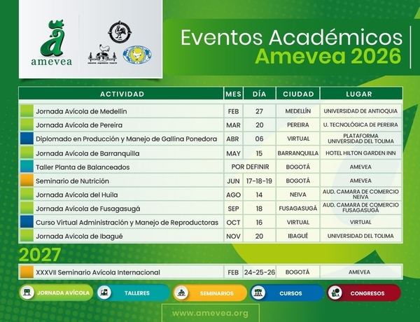 AMEVEA Colombia: Hoja de ruta académica para el sector avícola en 2026 - Image 1