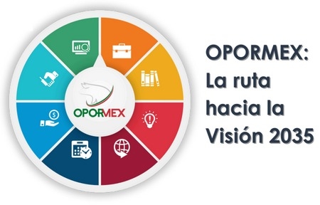 México - OPORMEX renueva Consejo Directivo: José Luis Pérez Gómez es el nuevo presidente - Image 2
