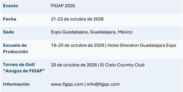 FIGAP 2026 amplía su área comercial y fortalece su programa de negocios, formación y networking - Image 1