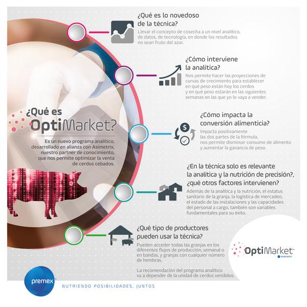 ¿Cómo la analítica nos permite optimizar la venta de cerdos cebados y ser más rentables? - Image 5