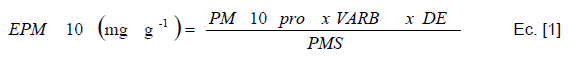 Un generador simple de polvo para evaluar la capacidad de los suelos de emitir partículas finas - Image 2