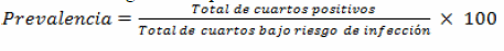 Aplicación parenteral de un compuesto de Cu, Zn y Mn, con uso profiláctico sobre la mastitis subclínica bovina - Image 1