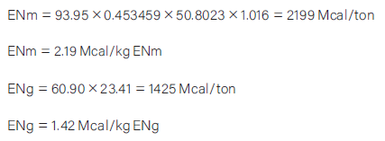 valores de ENm y ENg