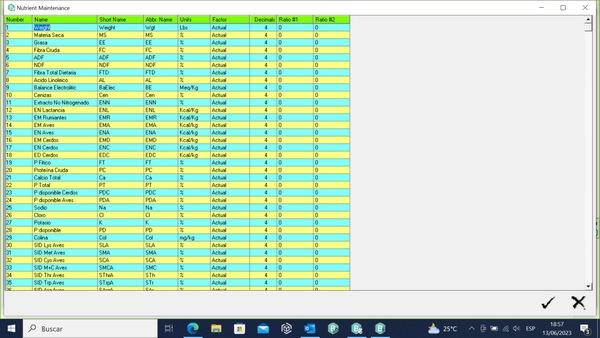 Importancia de una Base de Datos en Nutrición Animal - Image 1