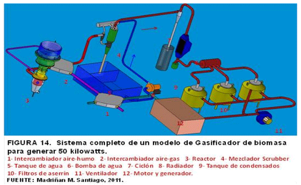 BOTERO - ECONOMÍA CIRCULAR: EL CAMBIO CLIMÁTICO, SU MITIGACIÓN, LA PRODUCTIVIDAD, CALIDAD DE FORRAJES Y EL POTENCIAL DE PRODUCCIÓN Y DE CALIDAD DE PRODUCTOS DE ORIGEN ANIMAL EN SISTEMAS SILVOPASTORILES EN AMÉRICA TROPICAL - Image 3