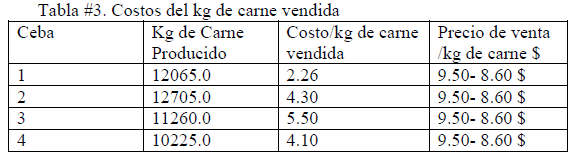 Los pastos y forrajes, alimentos decisivos para lograr la producción eficiente de carne bovina - Image 3