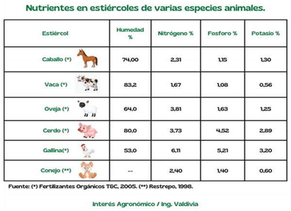 BOTERO - CAPÍTULO II: ESTRATÉGIAS PARA EL ESTABLECIMIENTO, MANEJO, UTILIZACIÓN Y RENOVACIÓN DE PASTURAS TROPICALES - Image 1