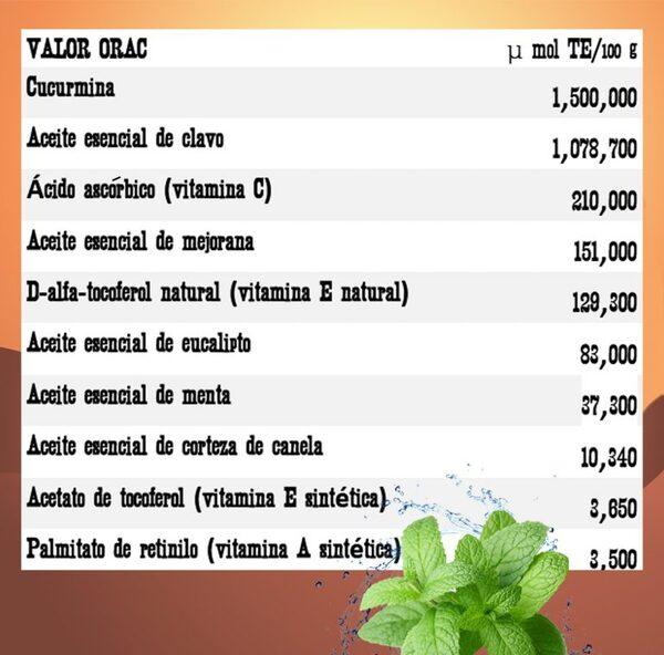 Ventajas del uso de aceites esenciales para combatir el estrés por calor - Image 2