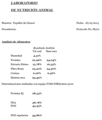 Actualización de ingredientes para raciones de ponedoras - Image 22