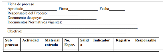 Dos enfoques de la calidad en lecherías: Buenas Prácticas para explotaciones de bajos insumos y Gestión de Procesos para empresas de mayores recursos. - Image 6