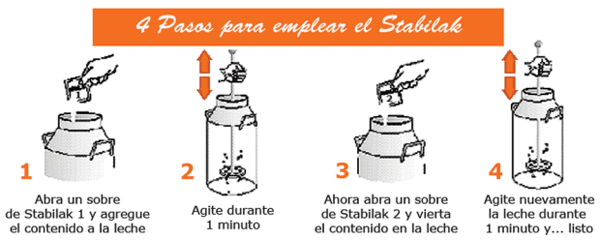 Stabilak una experiencia exitosa - Image 3