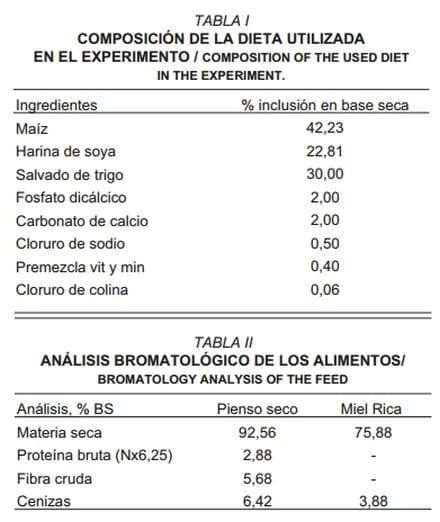 Sistema de cama profunda en la producción porcina a pequeña escala - Image 1